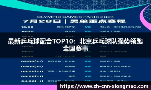 最新乒乓球配合TOP10：北京乒乓球队强势领跑全国赛事