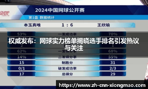 权威发布：网球实力榜单揭晓选手排名引发热议与关注