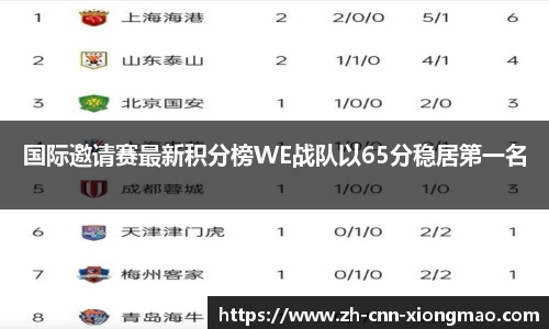 熊猫电竞官方网站